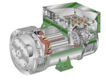 余干发电机内部结构图